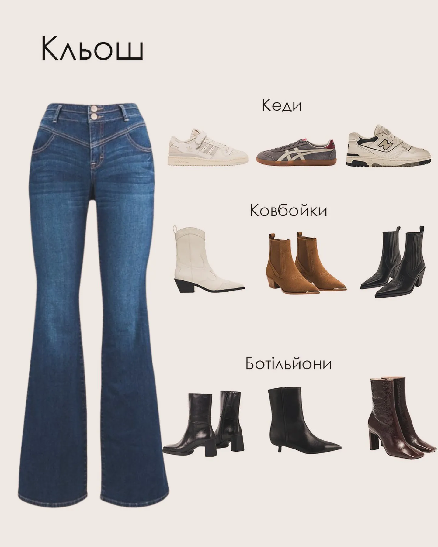 Варіанти джинсів, які пасують до різного взуття Варіанти джинсів, які пасують до різного взуття