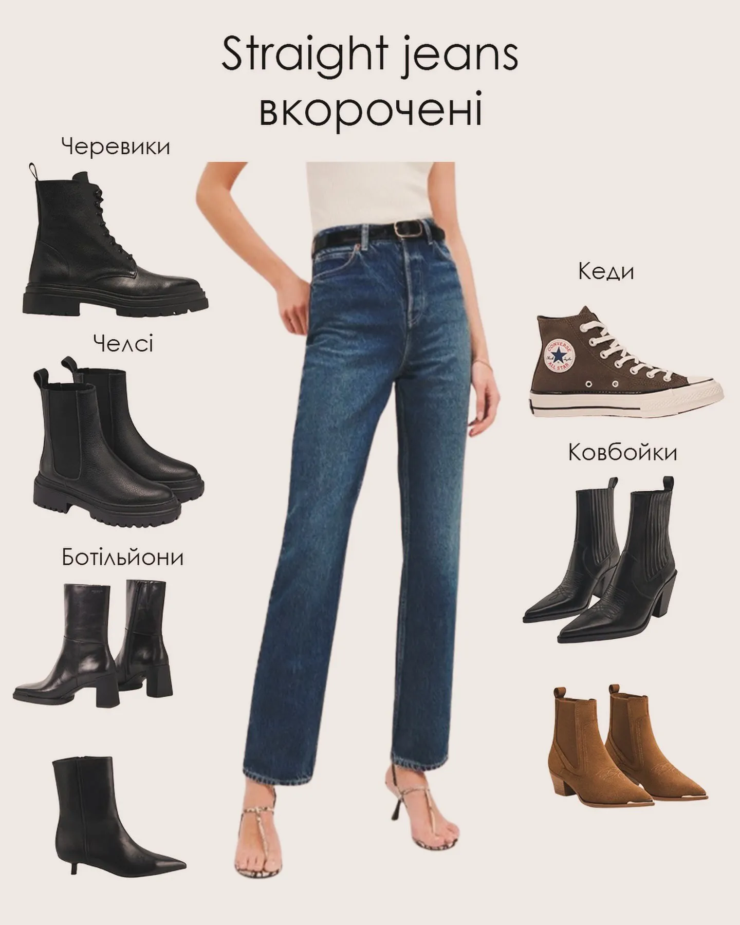 Варіанти джинсів, які пасують до різного взуття Варіанти джинсів, які пасують до різного взуття