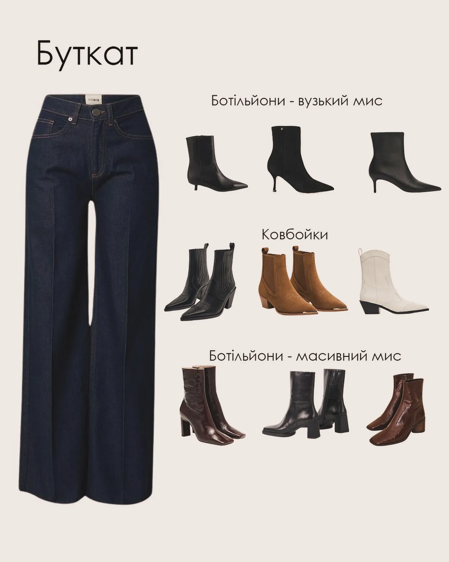 Варіанти джинсів, які пасують до різного взуття Варіанти джинсів, які пасують до різного взуття